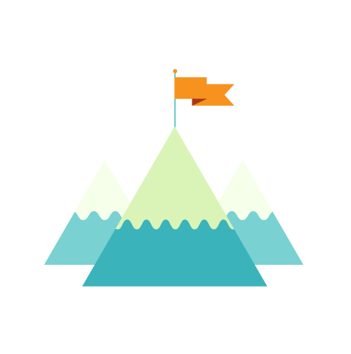 Customer Success Tour